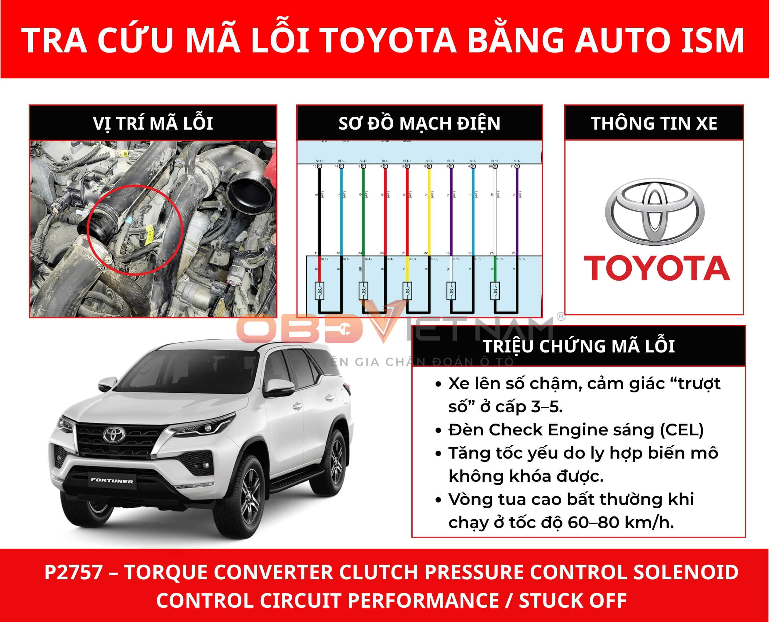Phân tích lỗi P2757 – Solenoid hộp số Toyota Fortuner bằng Auto ISM