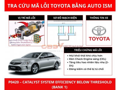 Phân tích mã lỗi P0420 Toyota Camry – Hiệu suất xúc tác thấp xử lý bằng Auto ISM