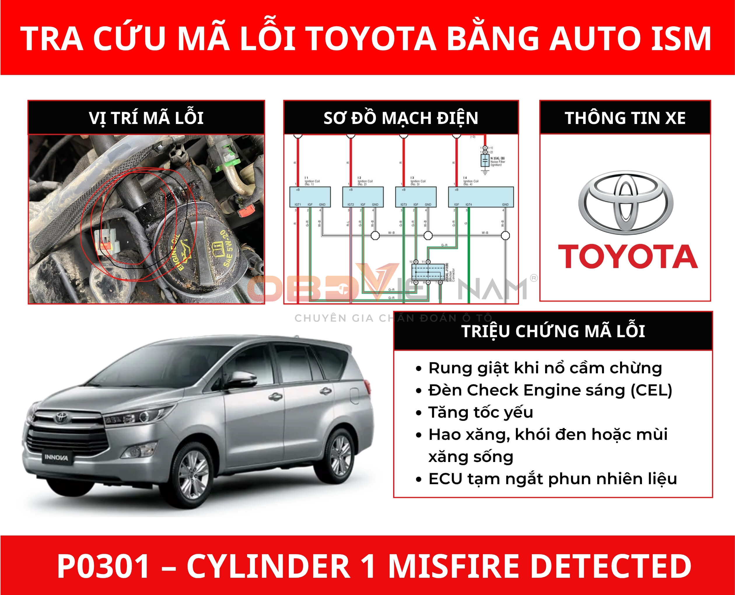 Chẩn đoán mã lỗi P0301 – Lỗi đánh lửa trên Toyota Innova bằng Auto ISM