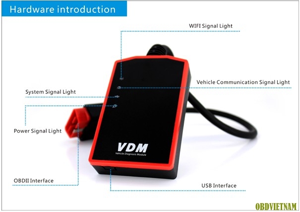 Description: UCANDAS Wireless Automotive Diagnosis System