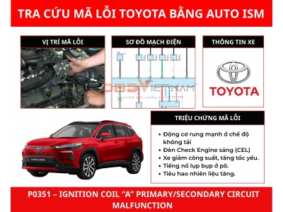 Hướng Dẫn Xử Lý Mã Lỗi P0351 – Cuộn Đánh Lửa A Corolla Cross Bằng Auto Ism