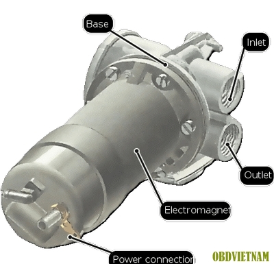 SU mechanical pump filter - bộ lọc cơ khí SU