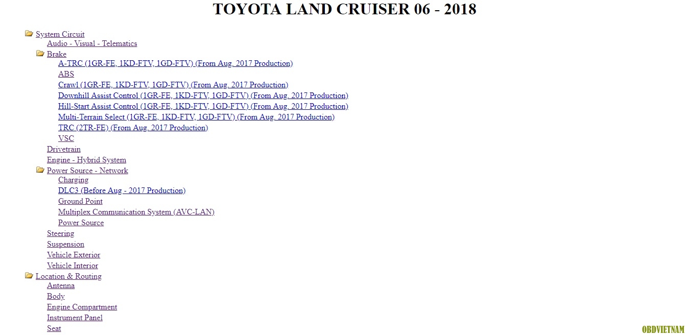 Menu Toyota TIS 2019