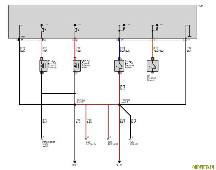 Sơ đồ mạch điện lỗi van điện từ điều khiển mở dầu biến thiên (VTC)