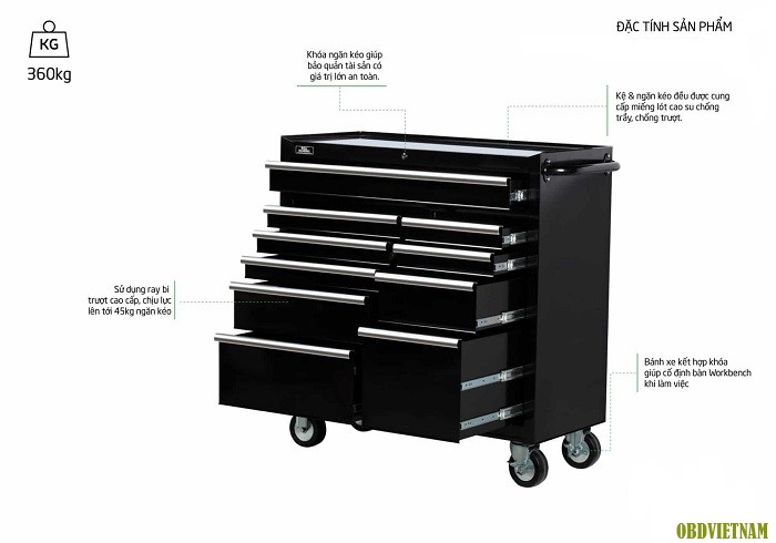 Các giá trị cực đại của tủ chẩn đoán ô tô chuyên dụng - OBD 10