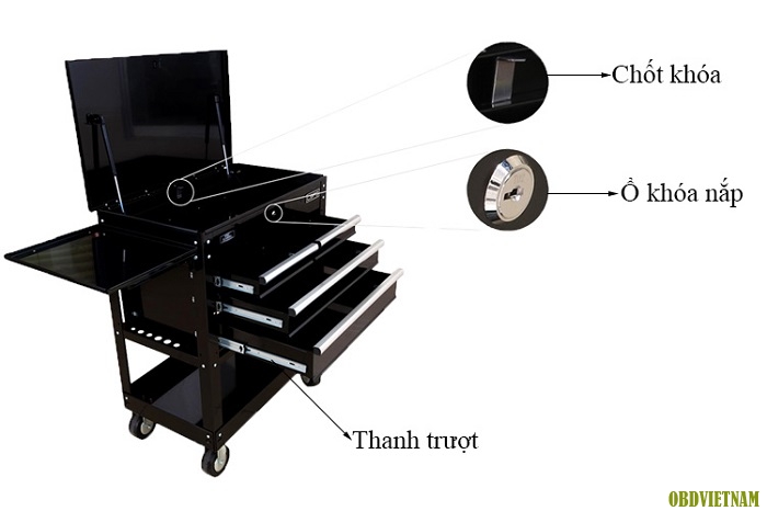 Ổ khóa và thanh khóa trên tủ đồ nghề CSPS