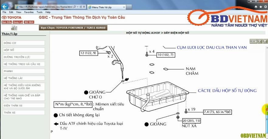 Cẩm nang sửa chữa các dòng xe Toyota bằng tiếng Việt