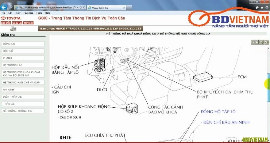 Cẩm nang sửa chữa các dòng xe Toyota bằng tiếng Việt